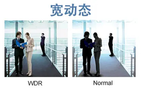 解決視頻監(jiān)控畫面曝光問題，寬動(dòng)態(tài)值得一試